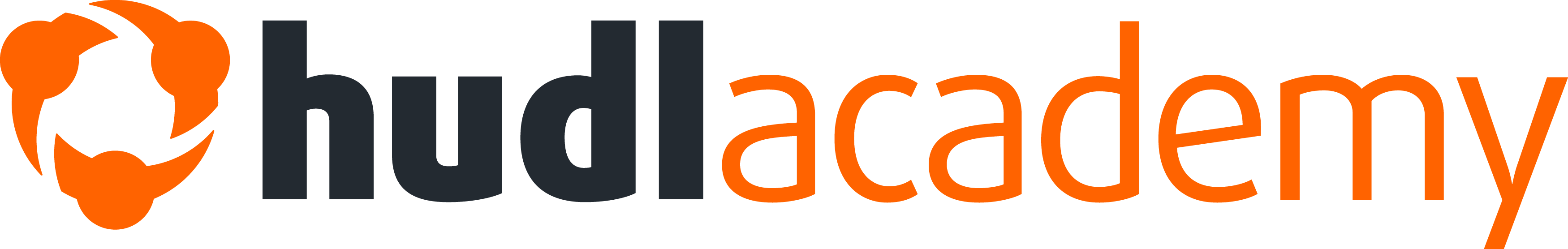 Hudl Academy